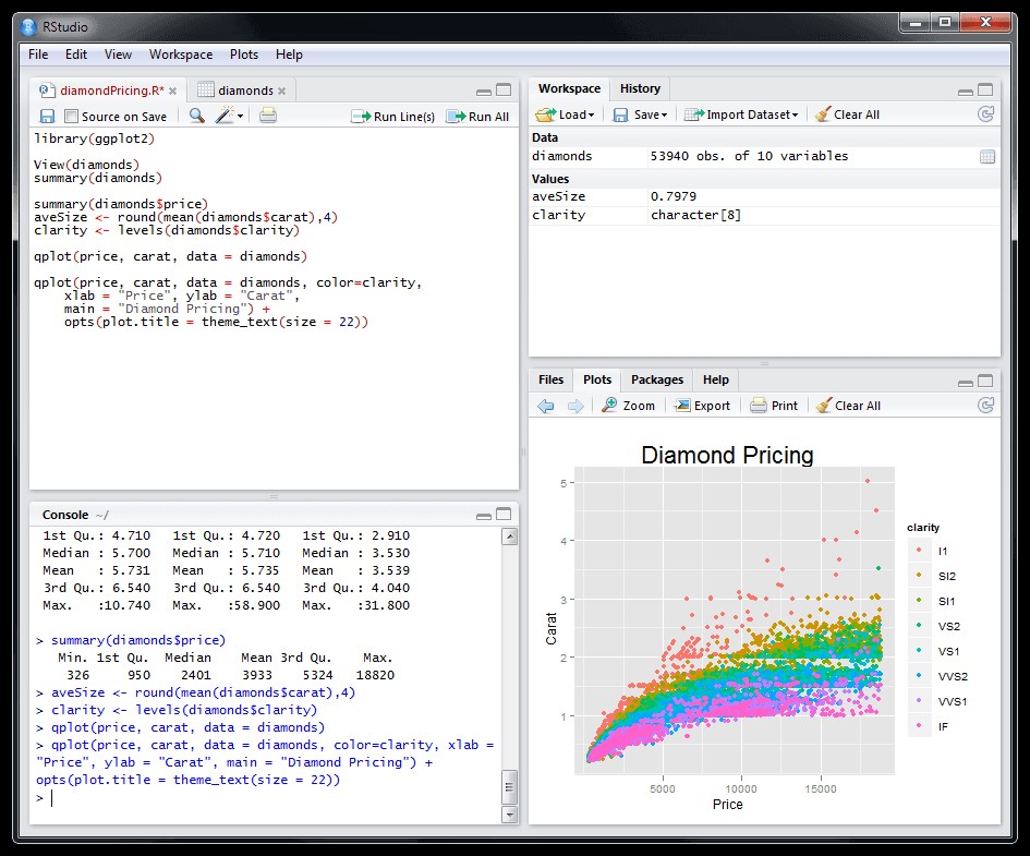 IDE RStudio